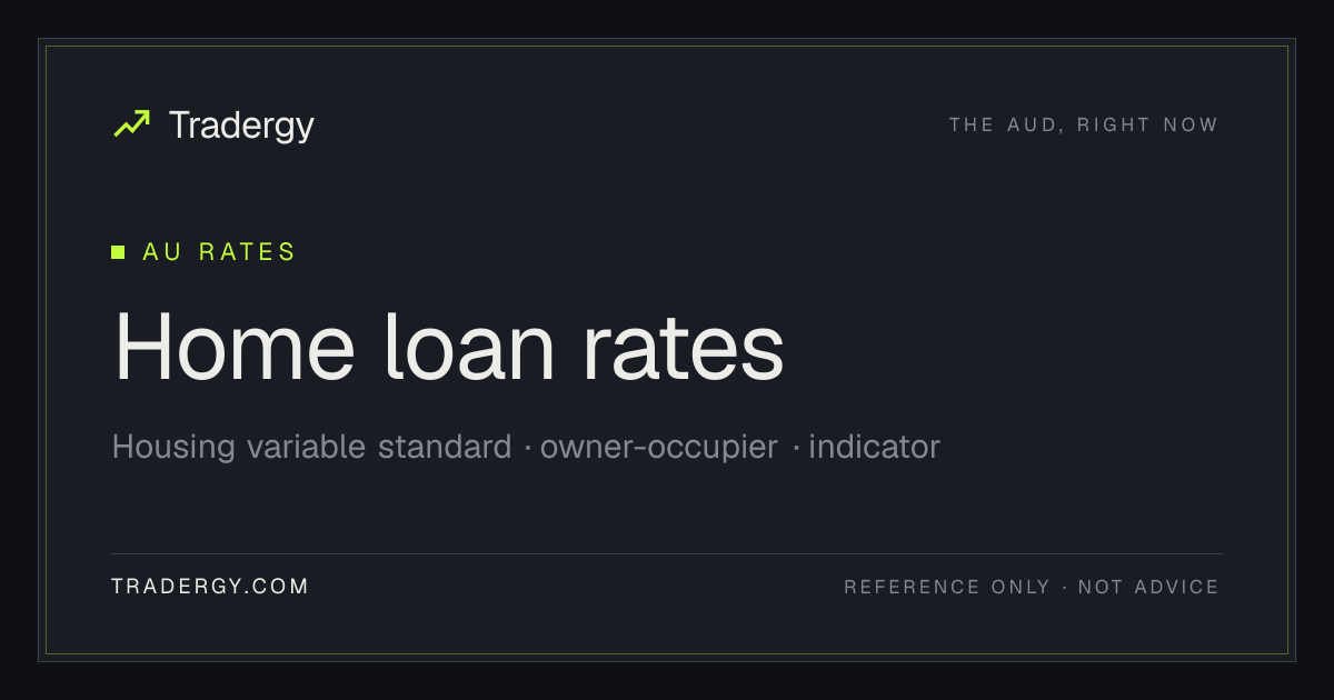 Australian home loan rates - current figures | Tradergy